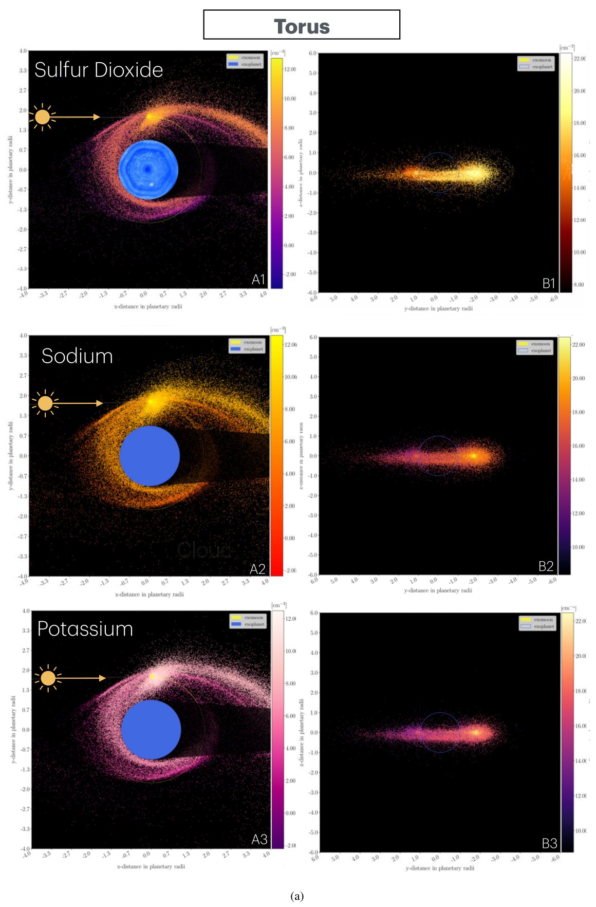 Volcanic satellites tidally venting Na, K, and SO2 in optical and infrared light